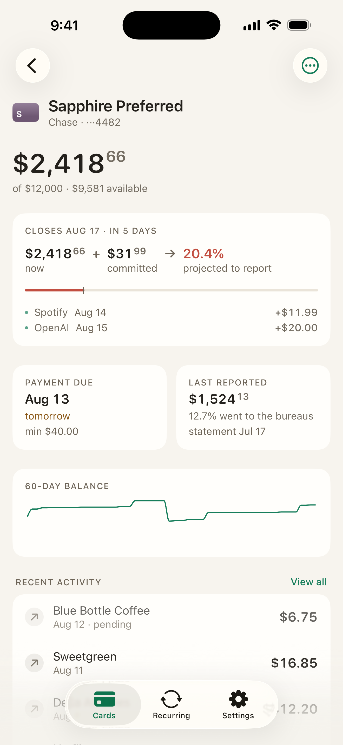 A single card closing in 5 days: $2,418.66 now plus $31.99 in committed charges, projected to report 20.4%.