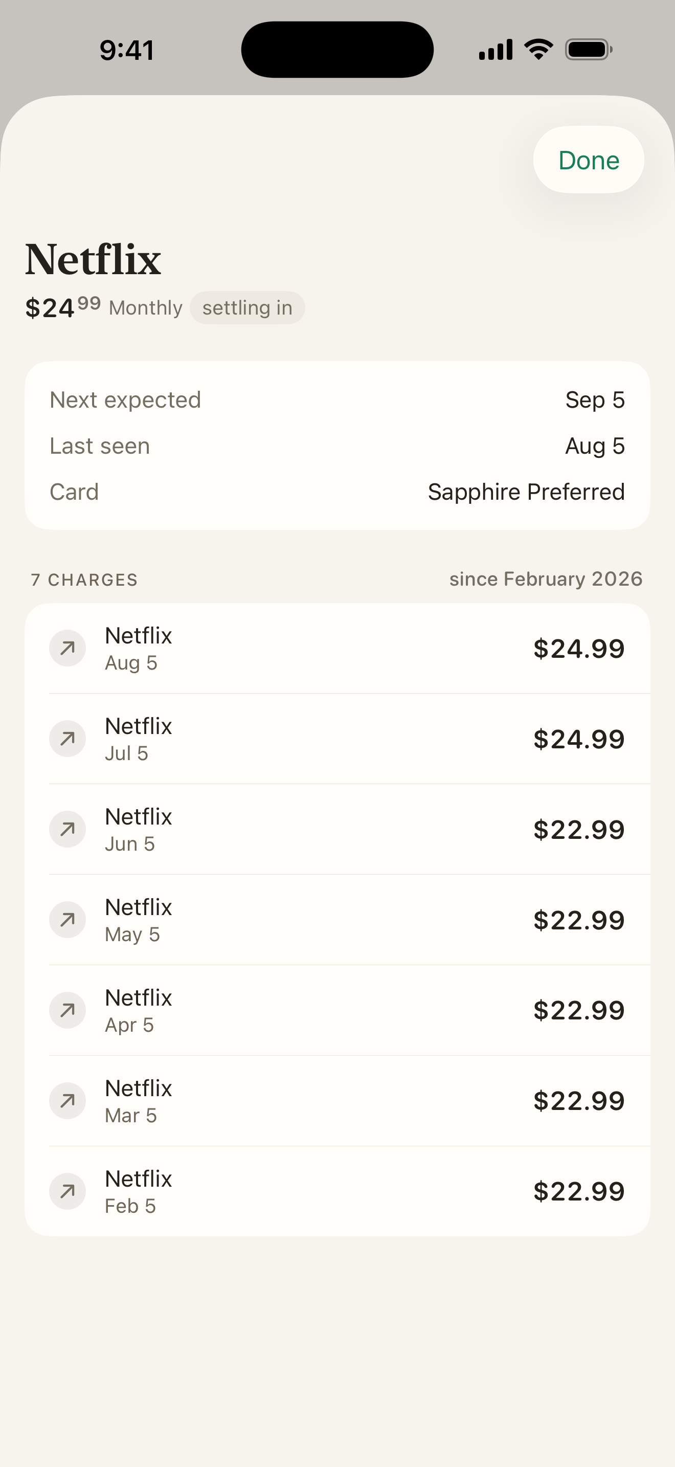 Netflix as a recurring charge: $24.99 monthly, next expected on September 5, with seven past charges including an earlier price of $22.99.